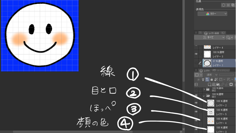 レイヤーをパーツごとに分けて描く