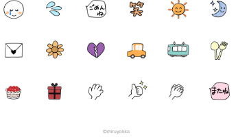 コピーライトが表示される箇所