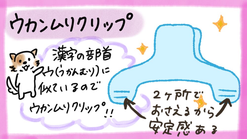 ウカンムリクリップについて説明するイラスト