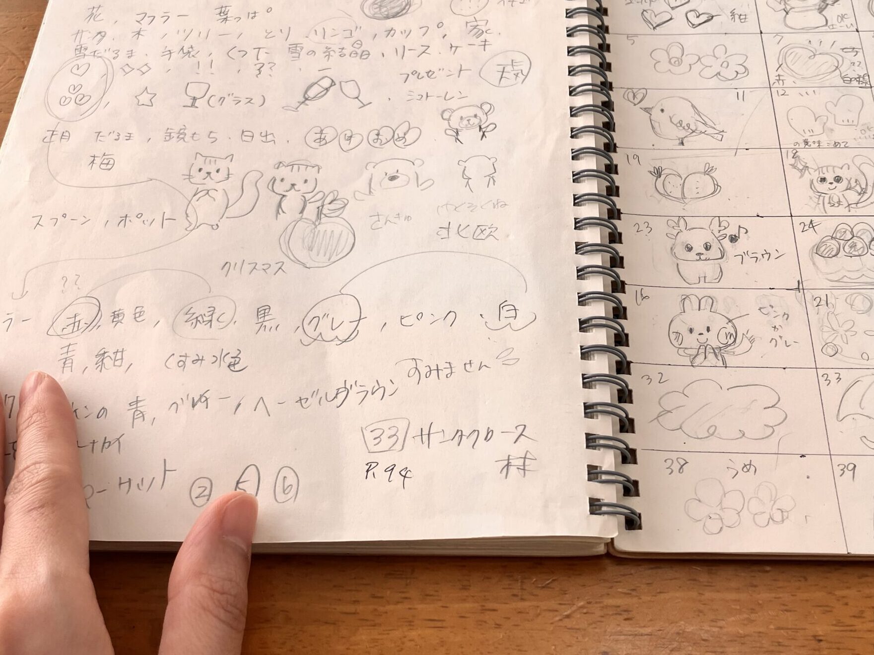 ダブルリングノートに書いた例